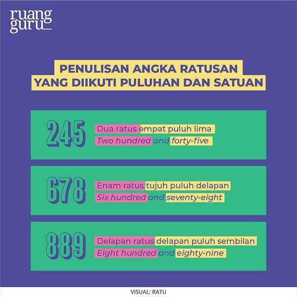 Detail Sembilan Belas Bahasa Inggris Nomer 10