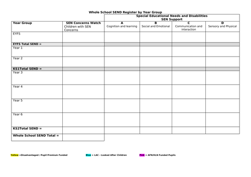 Detail Send Register Template Nomer 2