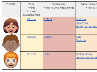 Detail Send Register Template Nomer 8