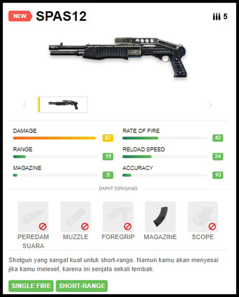 Detail Senjata Shotgun Putar Nomer 48