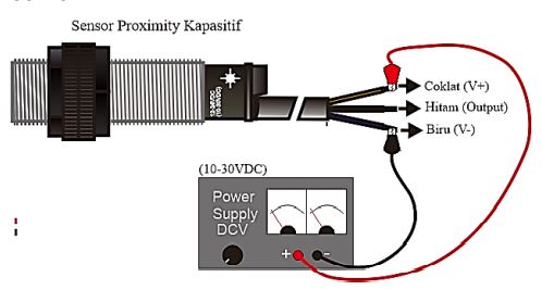 Detail Sensor Kapasitif Proximity Nomer 24