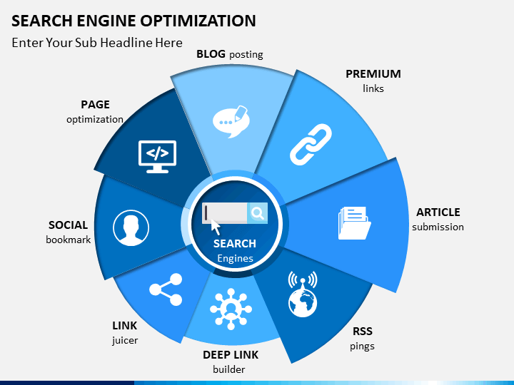 Detail Seo Presentation Template Nomer 20