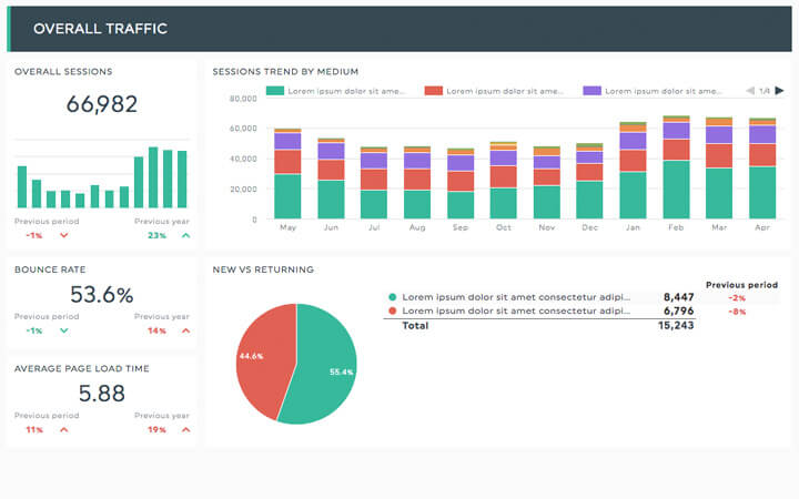 Seo Report Template - KibrisPDR