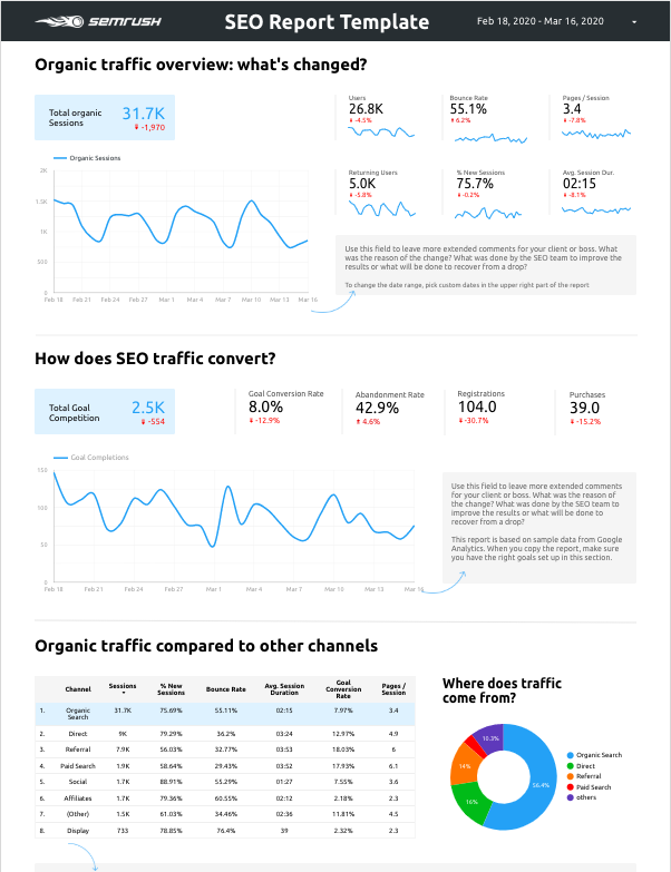 Detail Seo Report Template Nomer 13