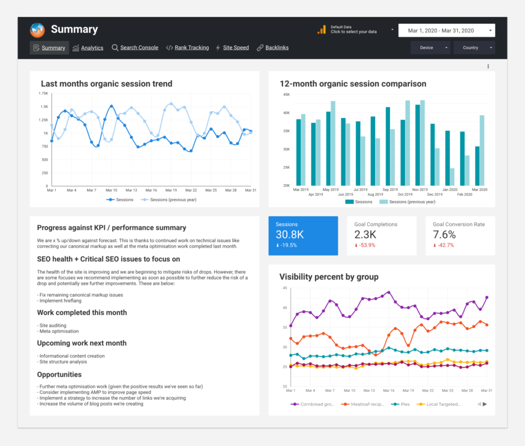 Detail Seo Report Template Nomer 3