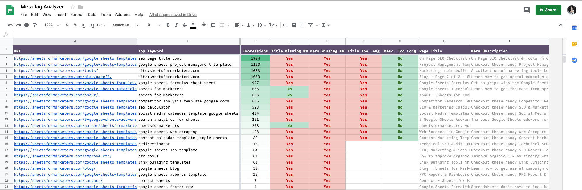 Seo Template Excel - KibrisPDR