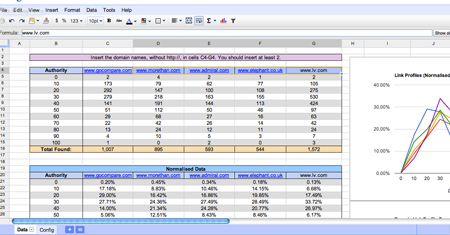 Detail Seo Template Excel Nomer 11