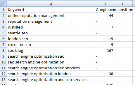 Detail Seo Template Excel Nomer 21