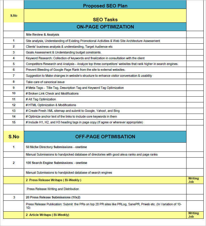 Detail Seo Template Excel Nomer 22