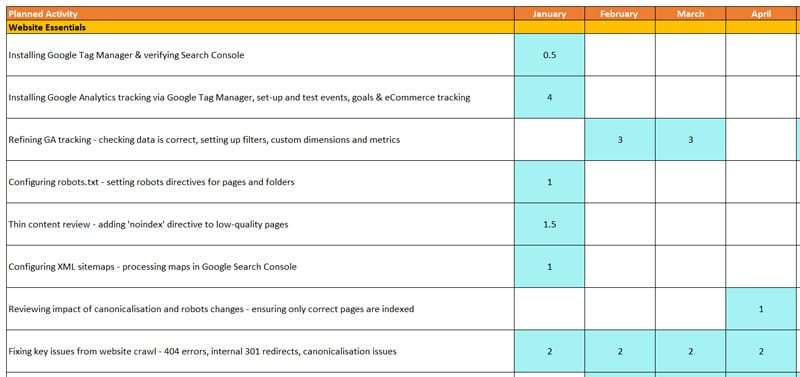 Detail Seo Template Excel Nomer 26