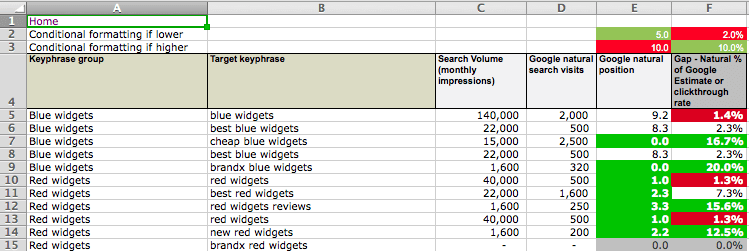 Detail Seo Template Excel Nomer 4