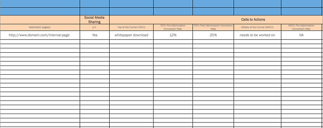 Detail Seo Template Excel Nomer 30