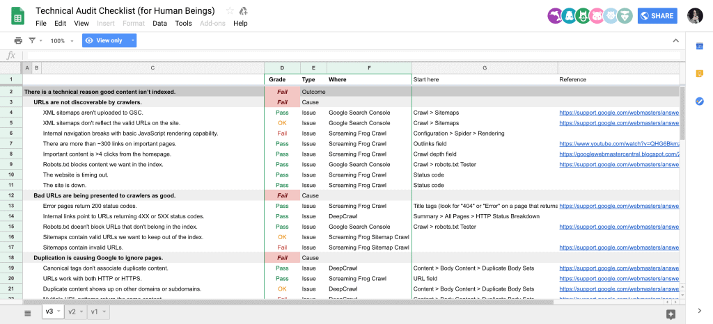 Detail Seo Template Excel Nomer 37