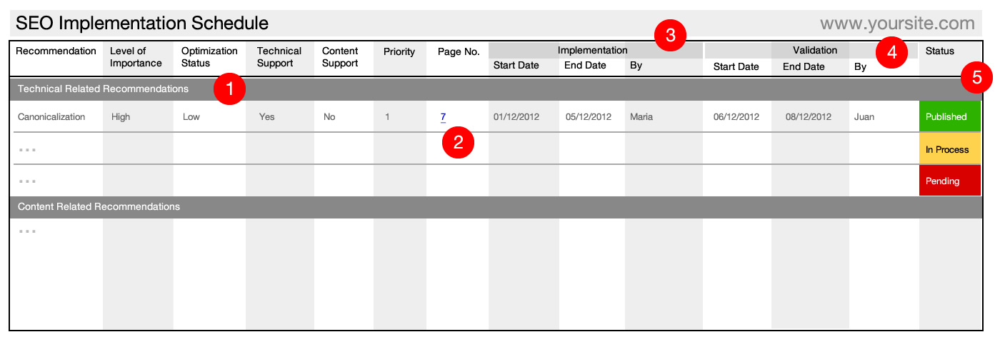 Detail Seo Template Excel Nomer 43