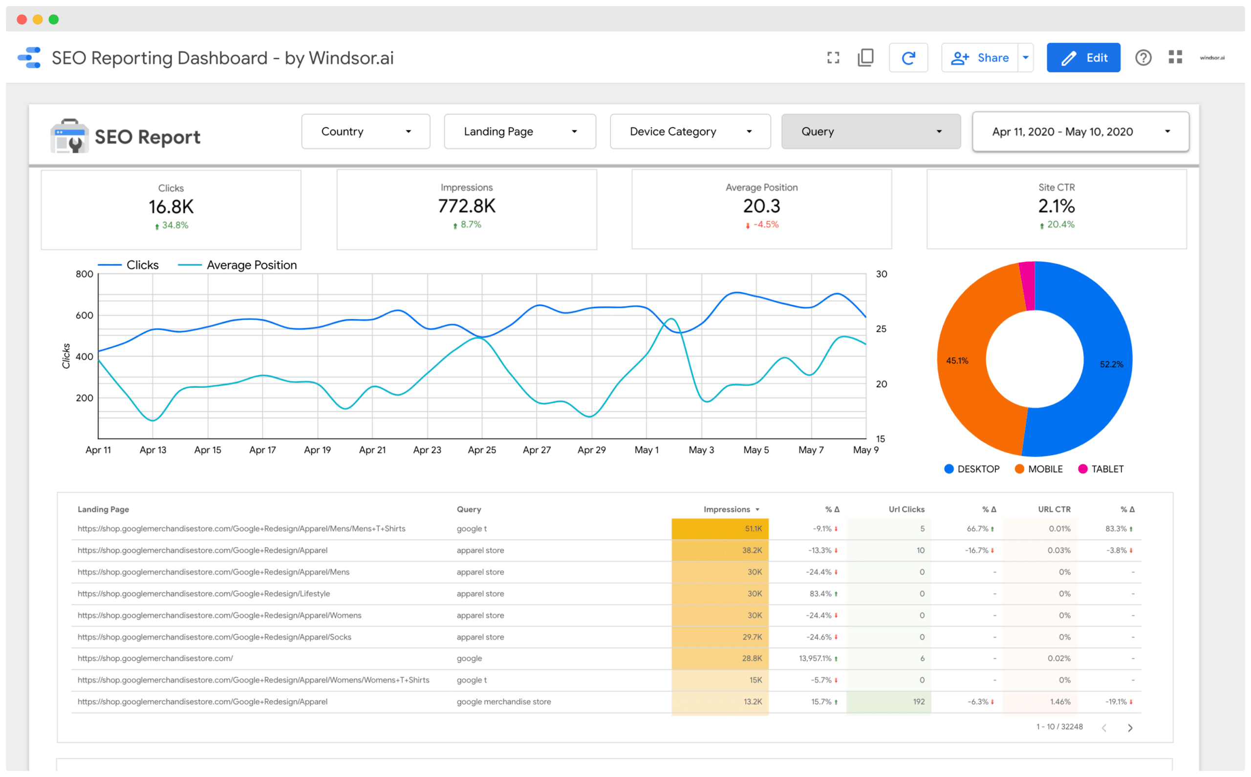 Detail Seo Template Excel Nomer 46