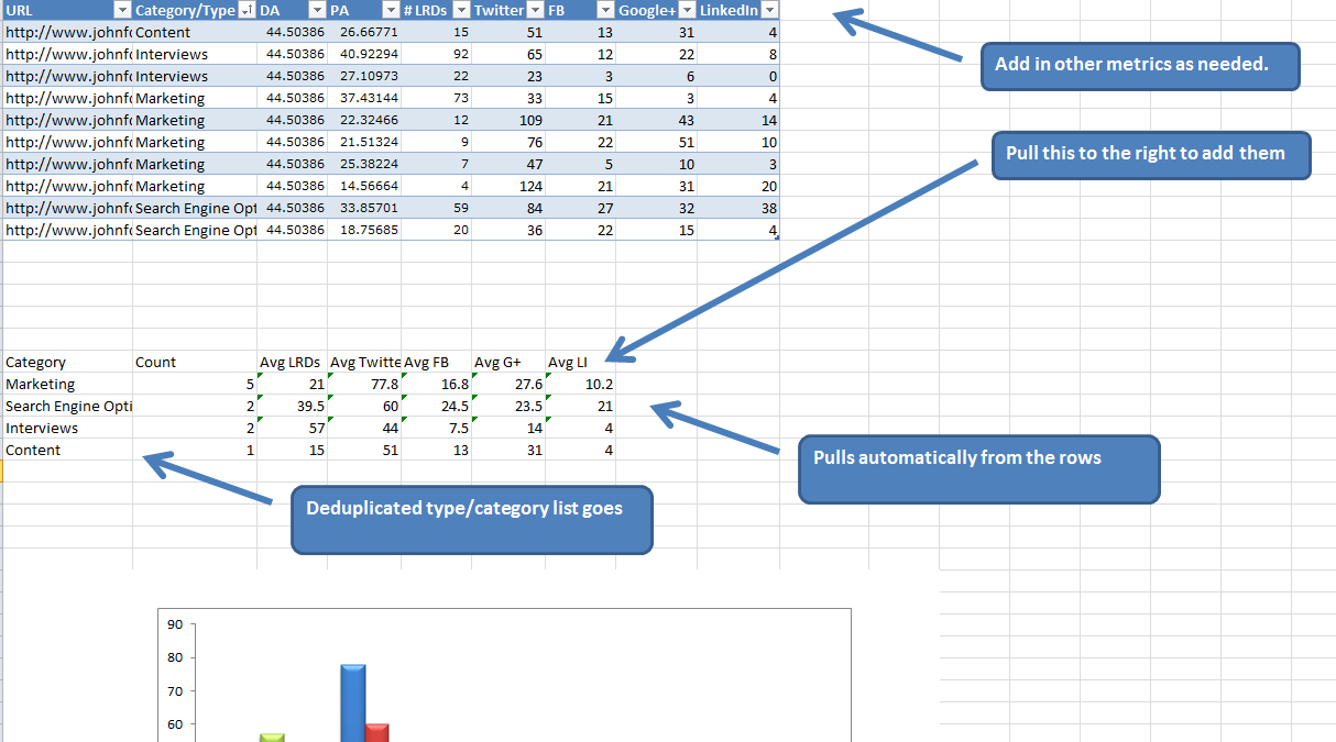 Detail Seo Template Excel Nomer 7