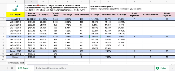 Detail Seo Template Excel Nomer 8