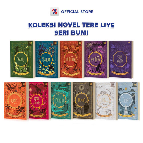 Detail Seri Buku Tere Liye Nomer 12