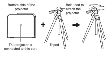 Detail Setting Proyektor Viewsonic Gambar Terbalik Nomer 32