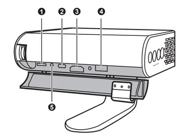 Detail Setting Proyektor Viewsonic Gambar Terbalik Nomer 46