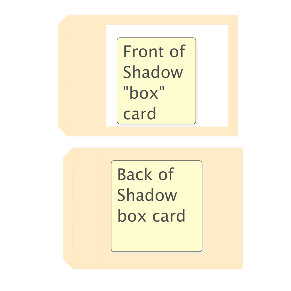 Detail Shadow Box Template Nomer 42