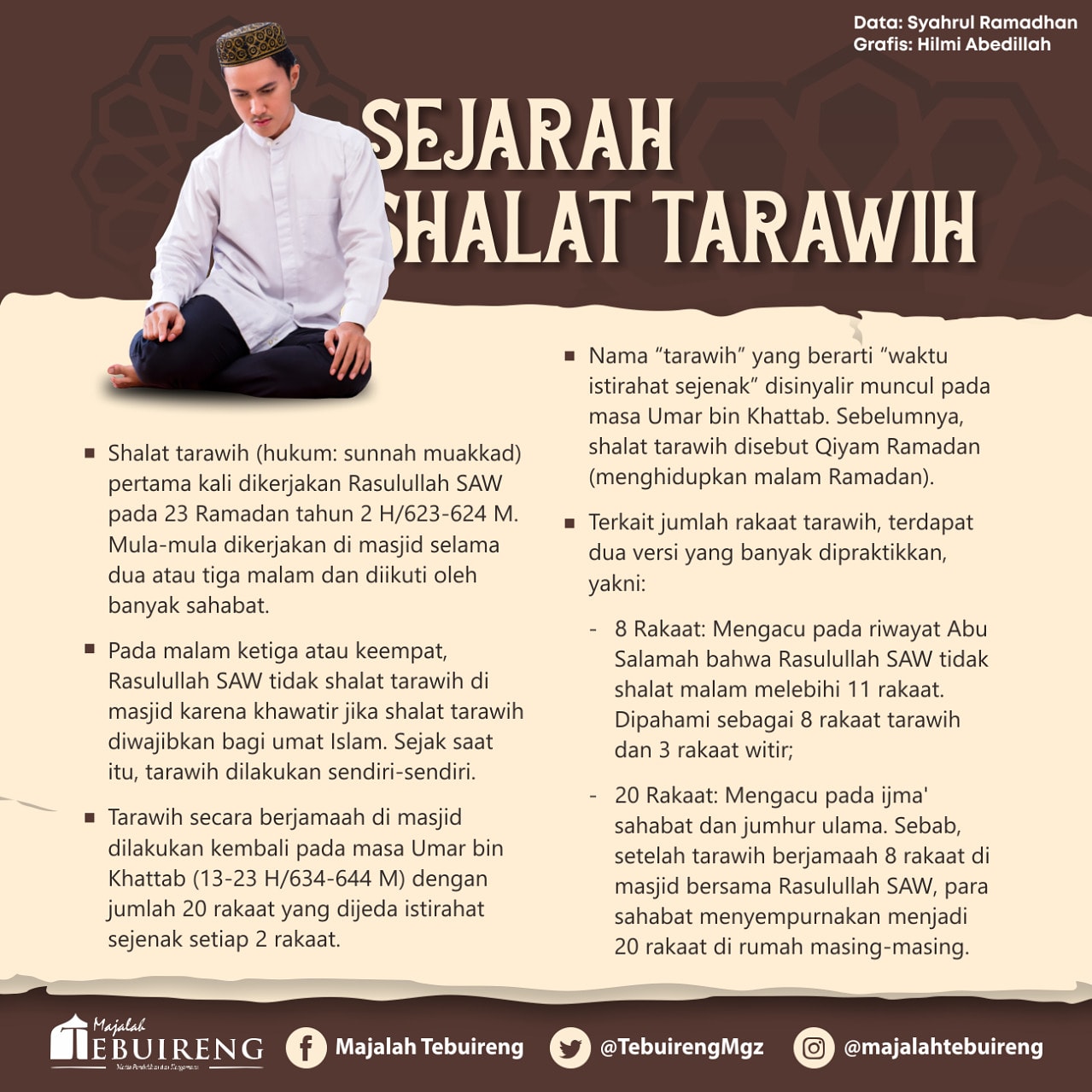 Detail Shalat Tarawih Di Rumah Berapa Rakaat Nomer 15