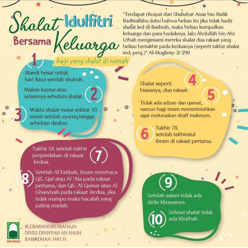 Detail Sholat Jumat Di Rumah Berapa Rakaat Nomer 30