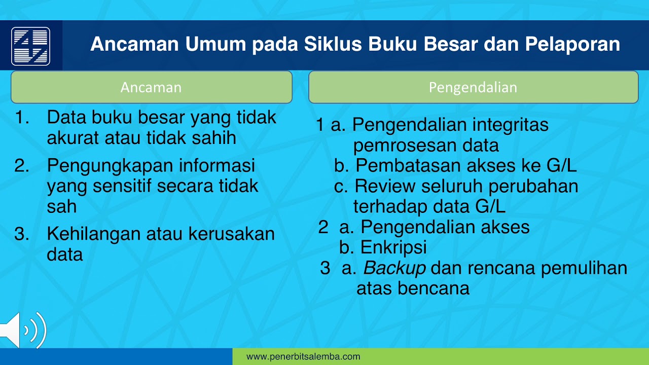 Detail Siklus Buku Besar Dan Pelaporan Nomer 19