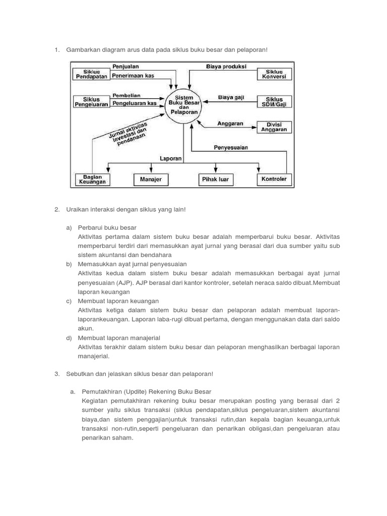 Detail Siklus Buku Besar Dan Pelaporan Nomer 34