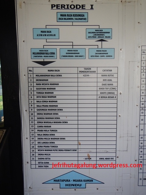 Detail Silsilah Raja Kerajaan Kutai Beserta Gambar Nomer 7