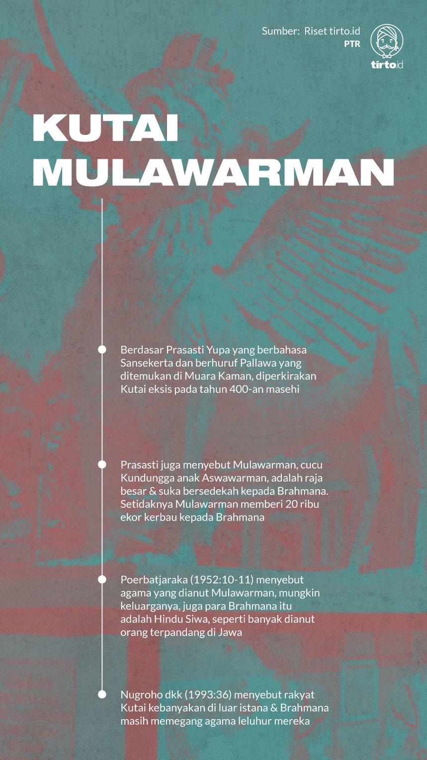 Detail silsilah raja kerajaan kutai beserta gambar rajanya koleksi nomer 23