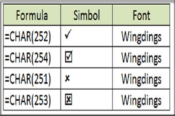 Detail Simbol Ceklis Di Excel Nomer 47
