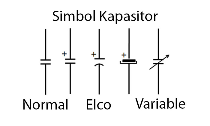 Detail Simbol Komponen Kapasitor Nomer 8