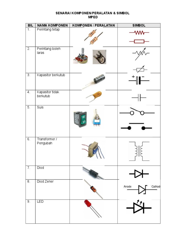 Detail Simbol Komponen Kapasitor Nomer 27