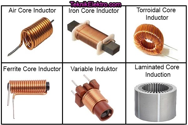 Detail Simbol Komponen Kapasitor Nomer 31