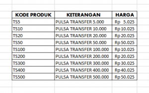 Detail Simbol Microsoft Excel Nomer 44