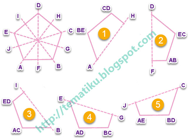 Detail Simetri Lipat Segi Delapan Nomer 11