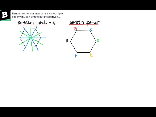 Detail Simetri Lipat Segi Delapan Nomer 13