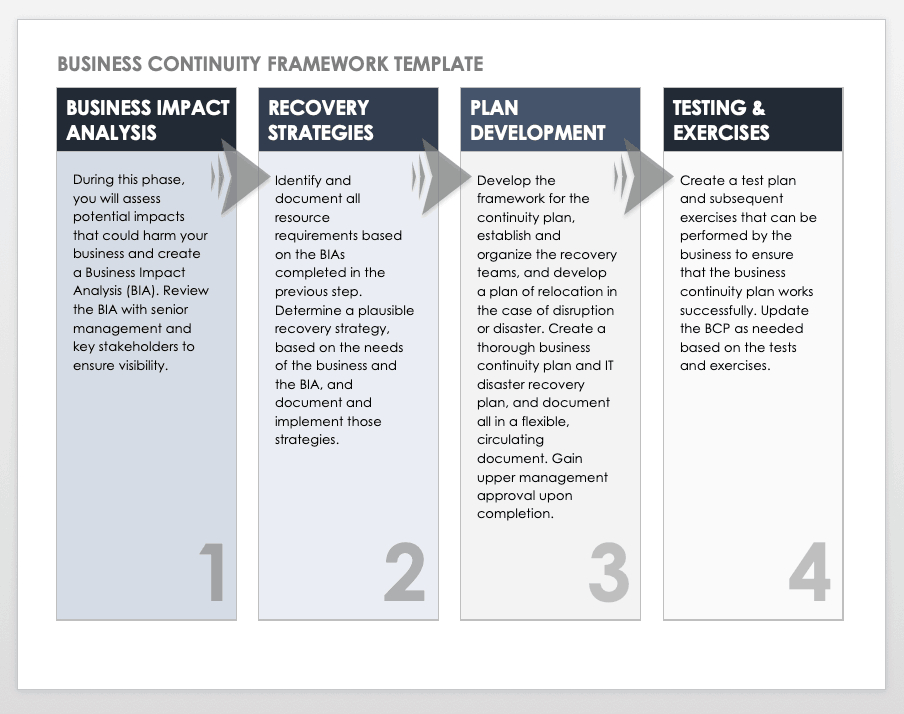 Detail Simple Disaster Recovery Plan Template Nomer 27