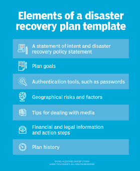 Detail Simple Disaster Recovery Plan Template Nomer 6