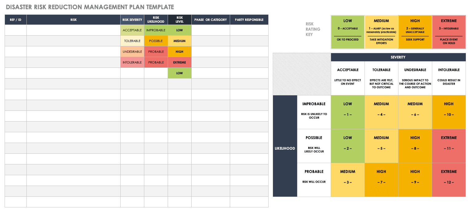 Detail Simple Disaster Recovery Plan Template Nomer 8