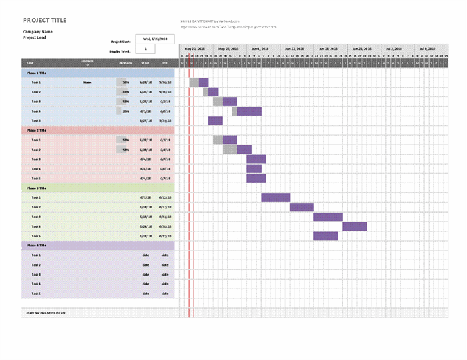 Simple Gantt Chart Excel Template - KibrisPDR