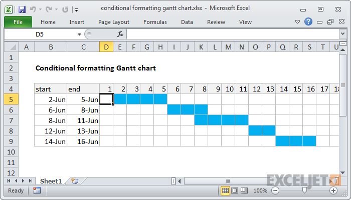 Detail Simple Gantt Chart Excel Template Nomer 22