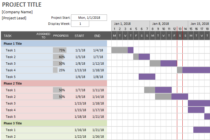 Detail Simple Gantt Chart Excel Template Nomer 4