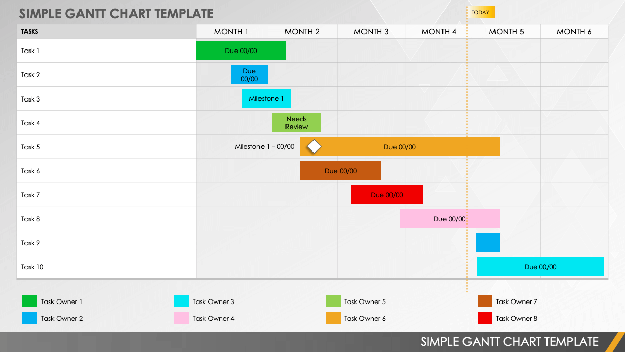 Detail Simple Gantt Chart Excel Template Nomer 29