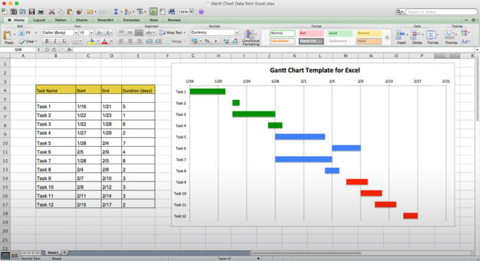 Detail Simple Gantt Chart Excel Template Nomer 51