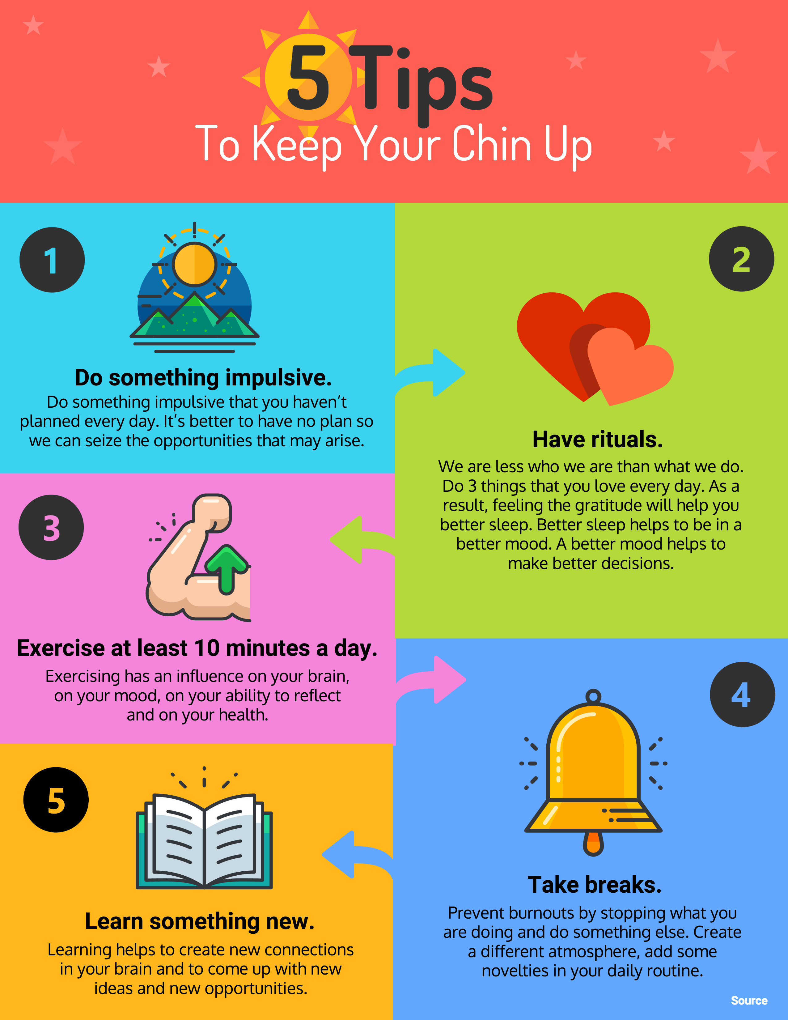 Detail Simple Infographic Template Nomer 3