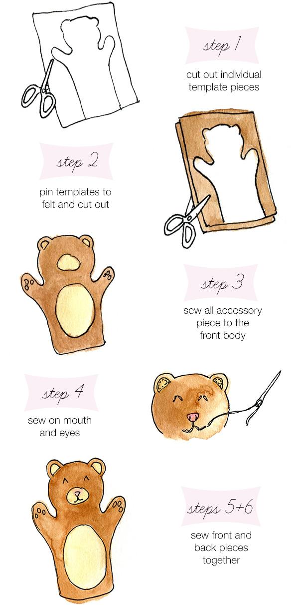 Detail Simple Puppet Template Nomer 13