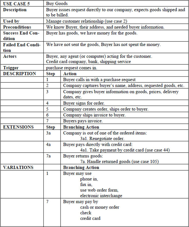 Detail Simple Test Case Template Nomer 24