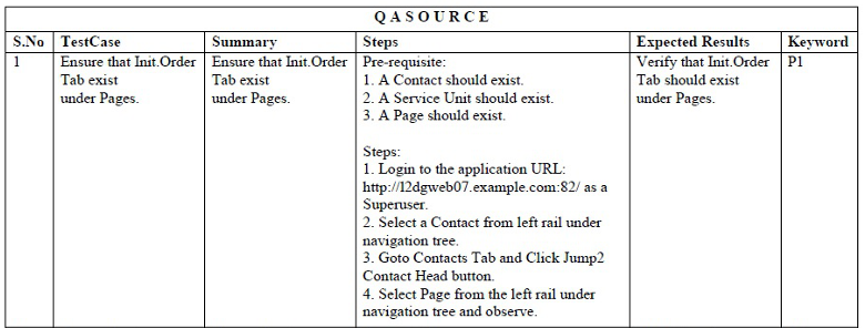 Detail Simple Test Case Template Nomer 39